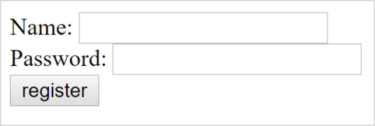 JavaScript Validation | Know about validating Forms and Emails | Edureka
