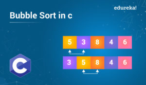 Bubble Sort In C | C Program For Bubble Sorting | Edureka