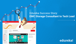 Edureka-Success-Story-–-Shyam’s-transition-from-EMC-Storage-Consultant-to-Tech-Lead-300x175.gif
