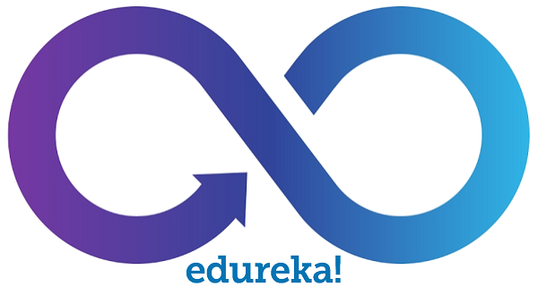 Loops-in-Java-Infinite-loop-Edureka