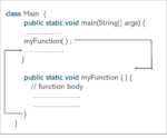 Methods in Java | Java Methods With Examples | Edureka