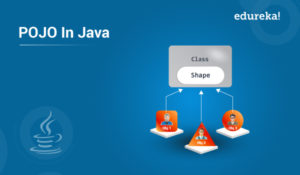 Pojo-in-Java-300x175.jpg