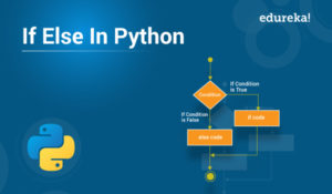 if-else-in-python-300x175.jpg