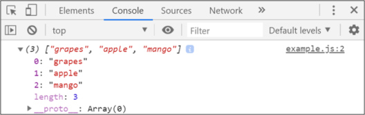 Everything You Need to Know About JavaScript Array Methods - Edureka