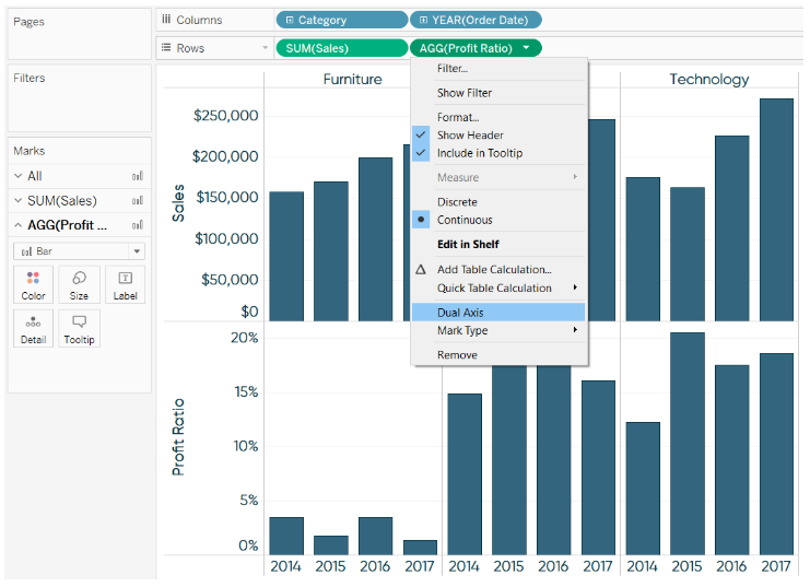 Tableau Dual Combination Chart