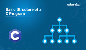 Basic Structure Of A C Program | C Programming | Edureka