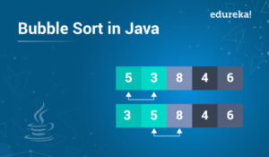 Bubble-sort-in-Java-300x175.jpg