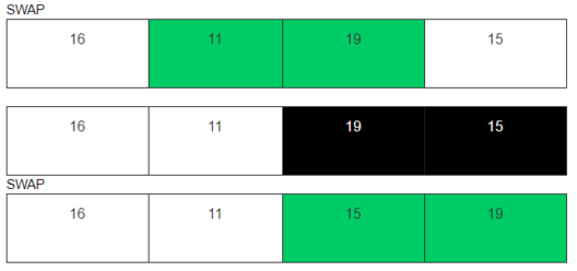Bubble Sort in Python: Python Program to implement Bubble Sort |Edureka
