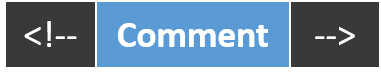 All you Need to Know about Comments In HTML | Edureka