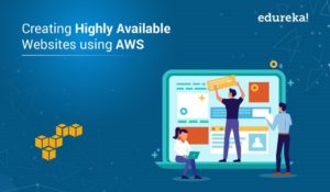 Creating-Highly-Available-Websites-using-AWS-300x175.jpg