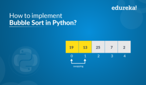 How-to-implement-Bubble-Sort-in-Python--300x175.png