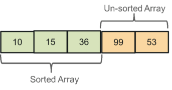 Selection Sort In Java | Java Program For Selection Sort | Edureka