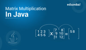 MATRIX-MULTIPLICATION-IN-JAVA-300x175.jpg