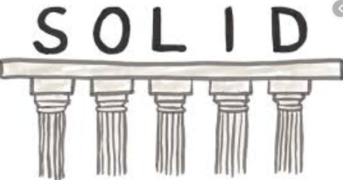 Solid principles in java |why is it imp | Examples | Edureka