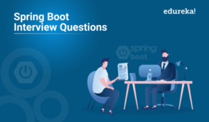 Spring-Boot-Interview-Questions-blg-300x175.png