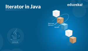 iterator-in-java-300x175.png