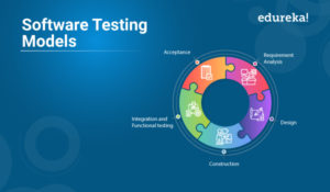 software-testing-moidel-300x175.jpg