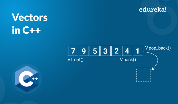 What Are Vectors In C++ ? All You Need To Know | Edureka