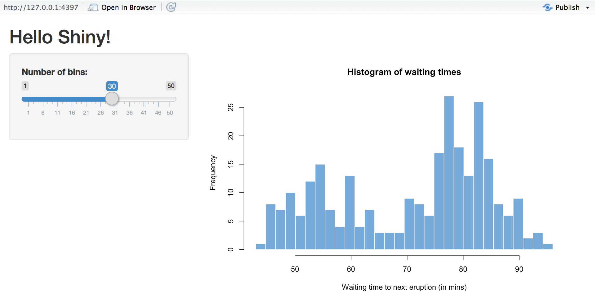 R Shiny Bar Chart