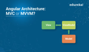 Angular-Architecture-MVC-or-MVVM-300x175.jpg