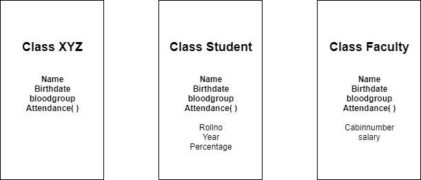 All You Need to Know About Inheritance in C++ | Edureka