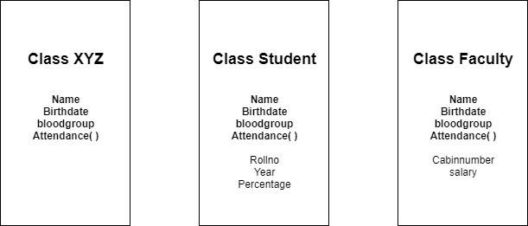 Basic-inheritance-in-C++
