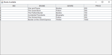 Library Management System Project in Java: Detailed Guide