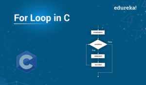 For-Loop-in-C-300x175.jpg