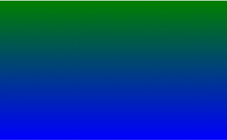 All you need to know about Gradients in CSS | Edureka
