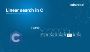 Linear-search-in-C-300x175.jpg