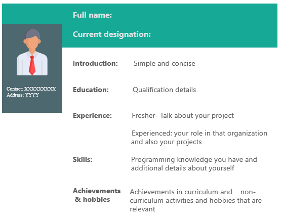 Front End Developer Resume Build An Impressive Resume Edureka