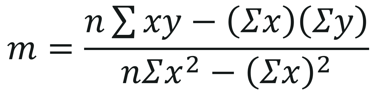 least squares regression line equation calculator