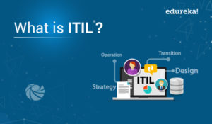 What-is-ITIL®-300x175.jpg