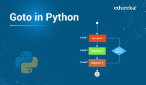 goto-in-Python-300x175.jpg