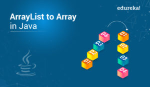 Data Types in Java | Primitive and Non-Primitive Data Types | Edureka