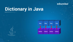 Exit function in Java | System.exit() Method with Example | Edureka