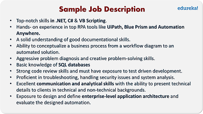 Sample Job Description of RPA Developer - How To Become A RPA Developer - Edureka