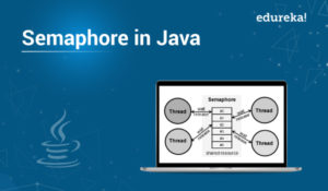Semaphore-in-Java-300x175.jpg