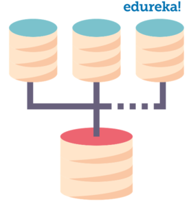 Top 10 Reasons To Learn SQL | Why Should You Learn SQL? | Edureka