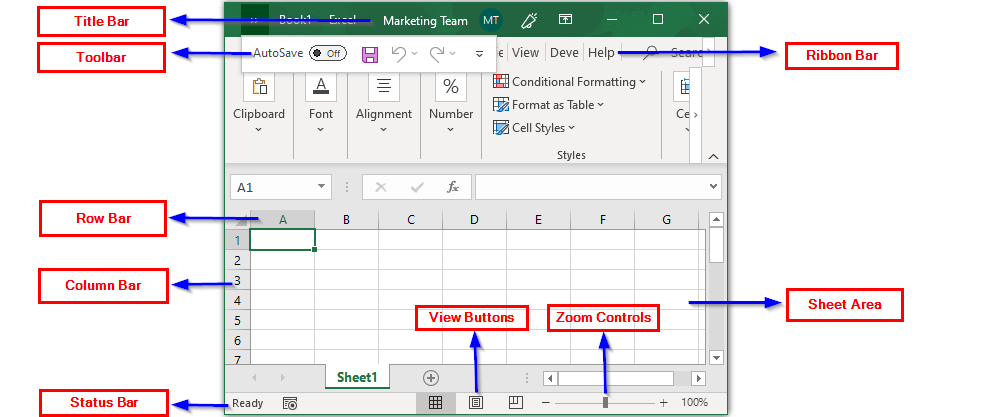 How To Use Excel For Beginners Pdf