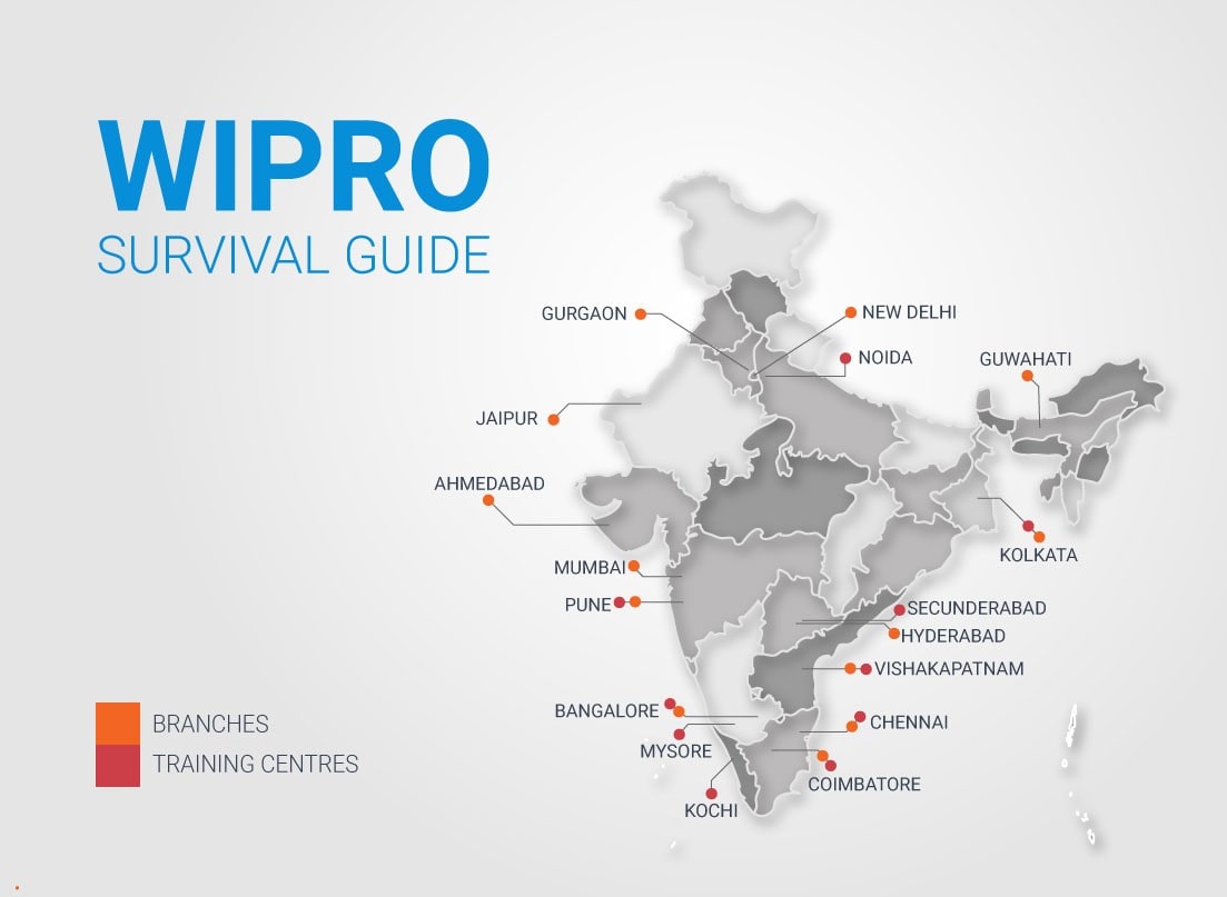 Infographic: A Survival Guide to Working at Wipro - Edureka