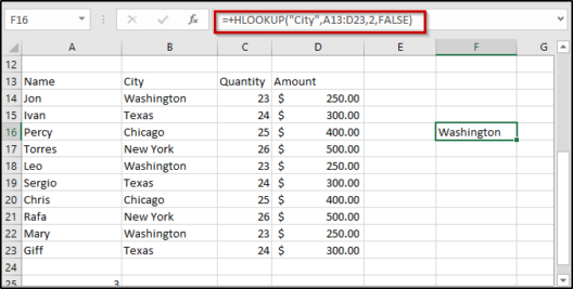 50+ Excel Interview Questions and Answers for Freshers in 2024