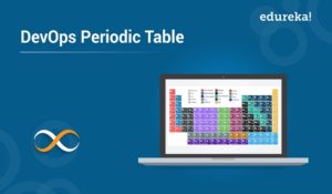 DevOps-Periodic-Table-300x175.jpg