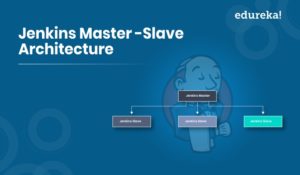 Jenkins-Master-Slave-Architecture-300x175.jpg