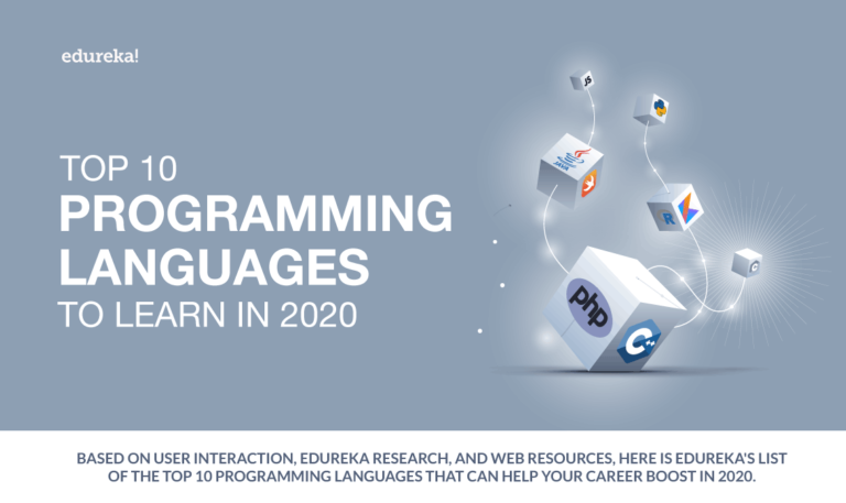 Infographic - Top 10 Programming Languages to Learn in 2020 - Edureka Blog