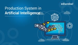 Production-System-in-Artificial-Intelligence-300x175.jpg