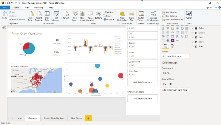 Power Bi Desktop Building A Dashboard In Power Bi Desktop Edureka 0823