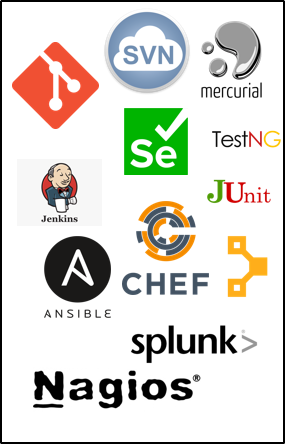 How To Use Python For DevOps? | DevOps with Python | Edureka