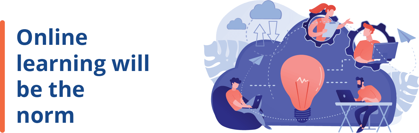 Online Learning - Employee L&D Trends 2021 - Edureka