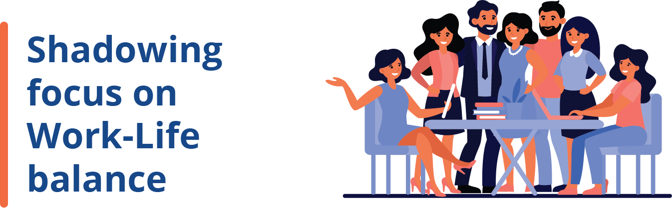 Work-Life Balance - Employee L&D Trends 2021 - Edureka